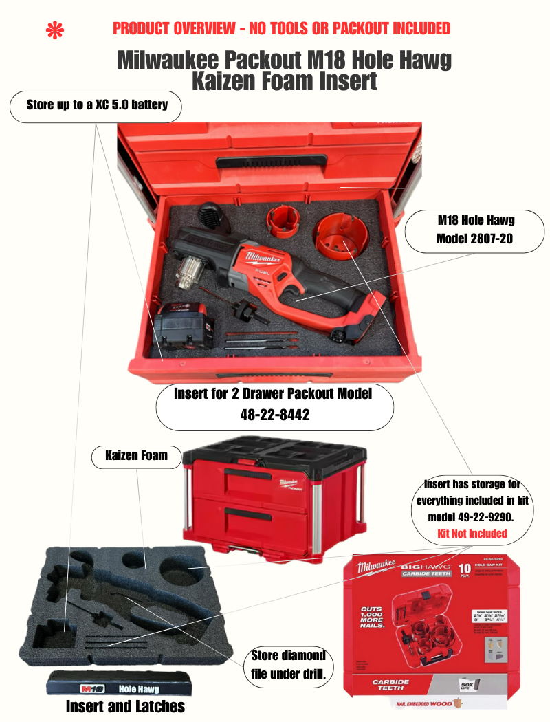 Milwaukee hole hawg kit new arrivals